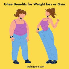 Benefits