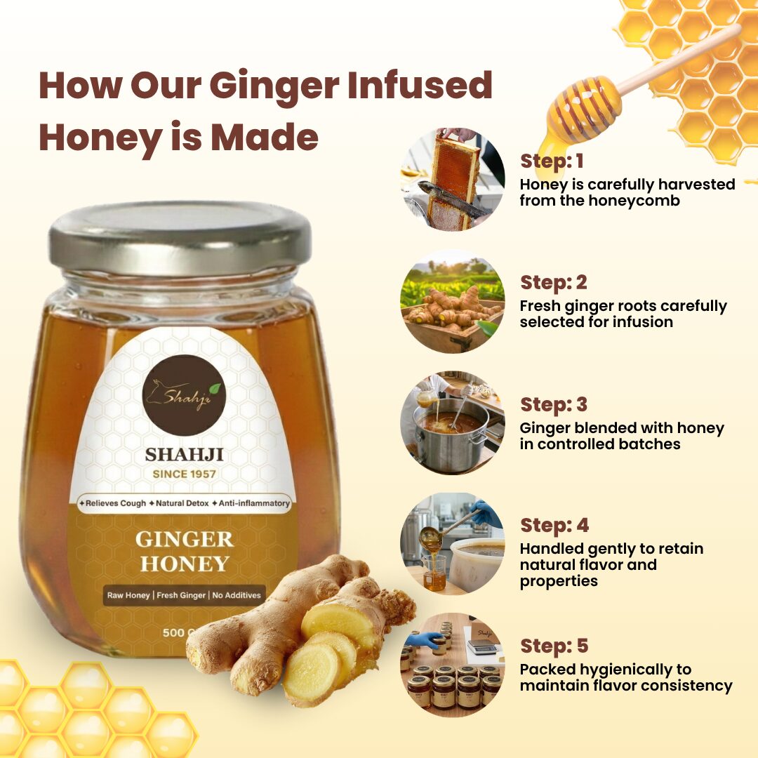 Shahji Ginger Infused Honey