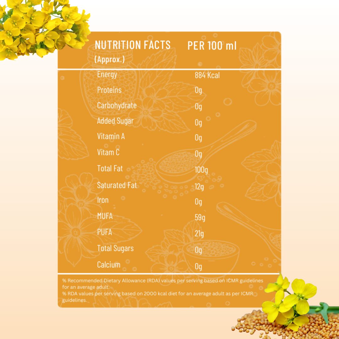 Shahji Yellow Mustard Oil