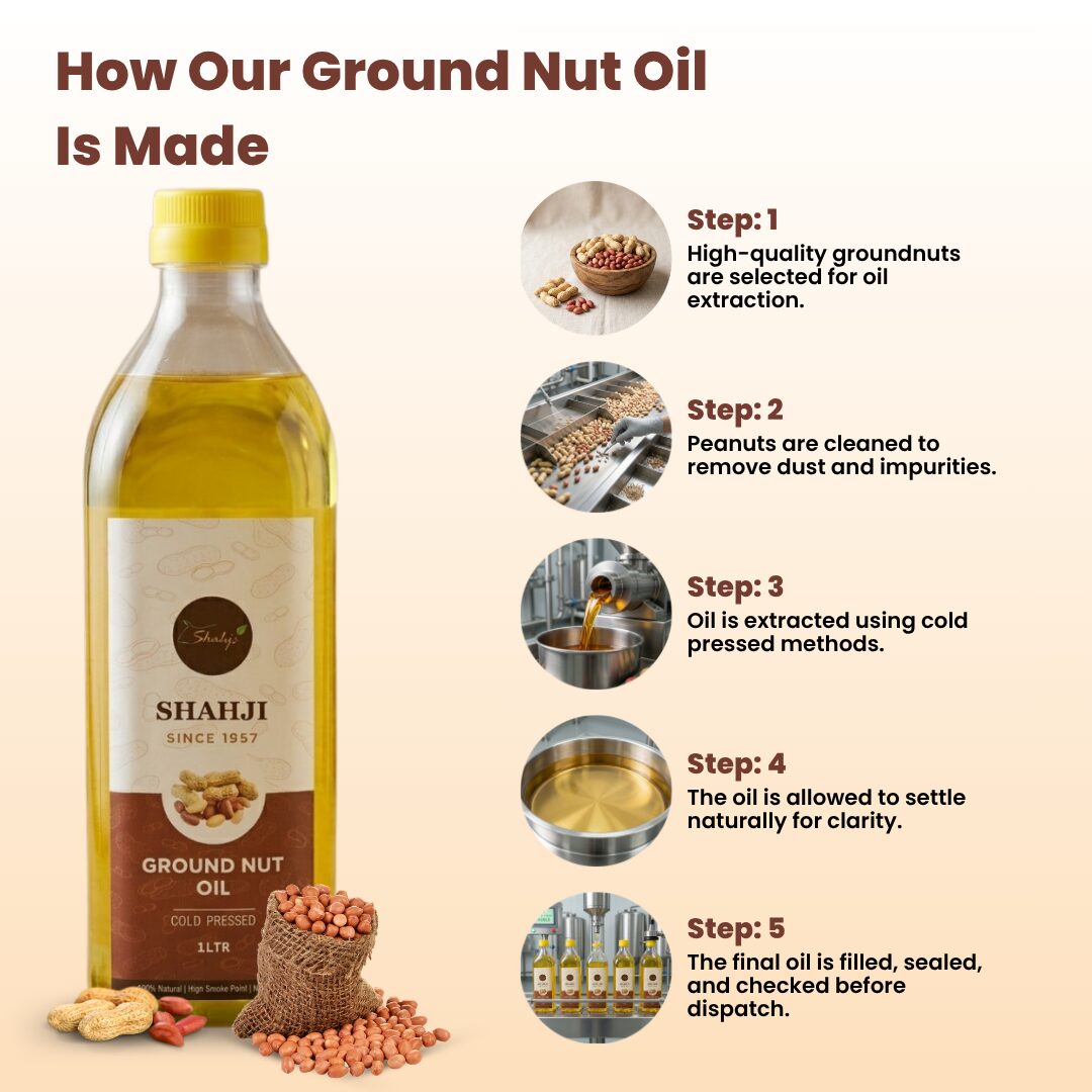Shahji Ground Nut Oil