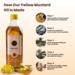 Shahji Yellow Mustard Oil