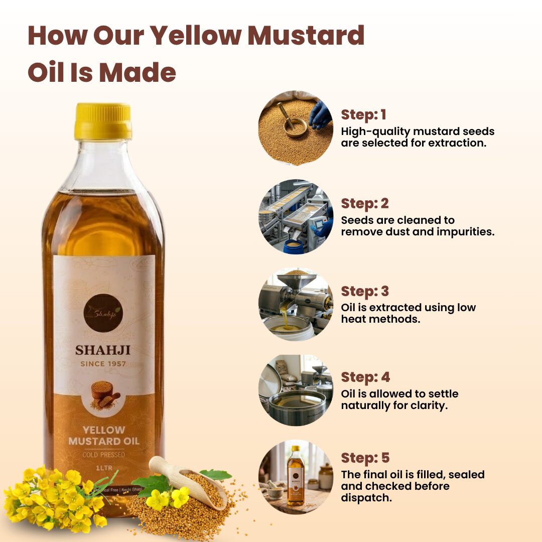 Shahji Yellow Mustard Oil