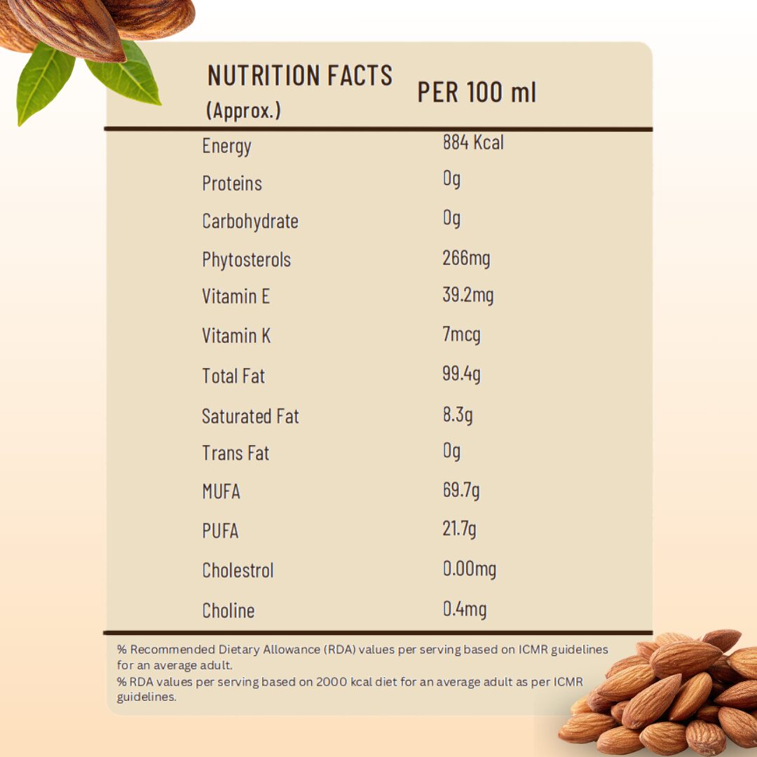 Shahji Almond Oil