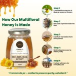 Shahji Multifloral Honey