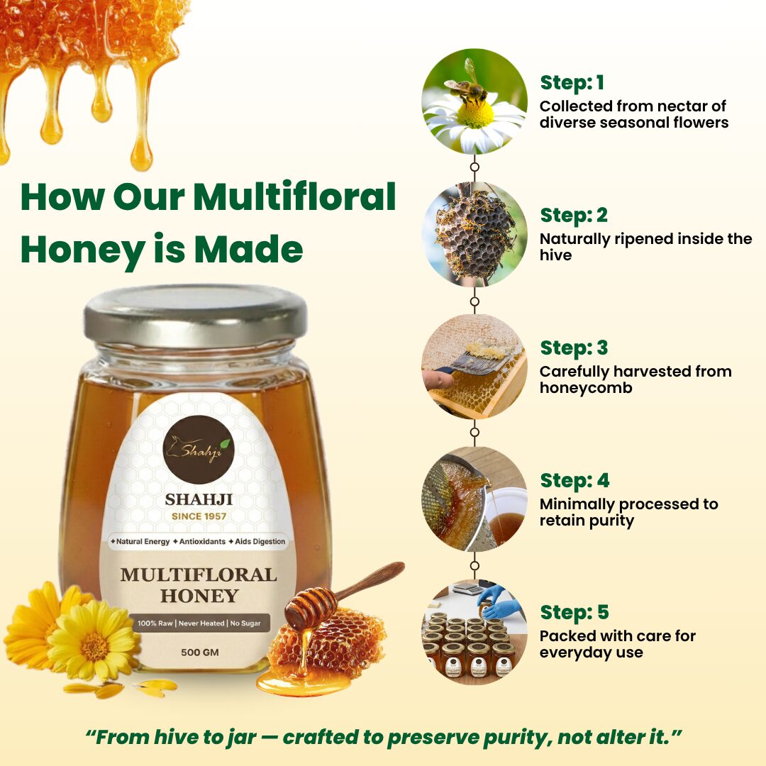 Shahji Multifloral Honey